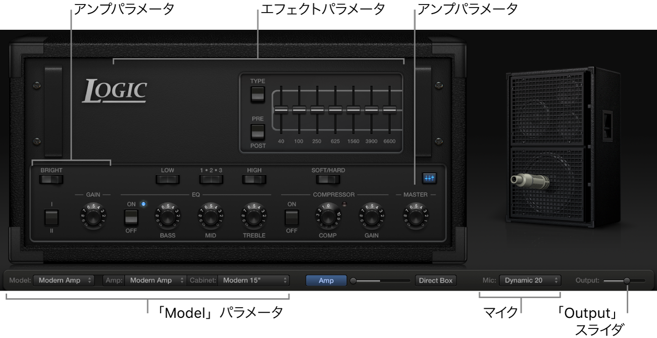 図。Bass Amp Designerウインドウ。主なインターフェイス領域が表示されている。