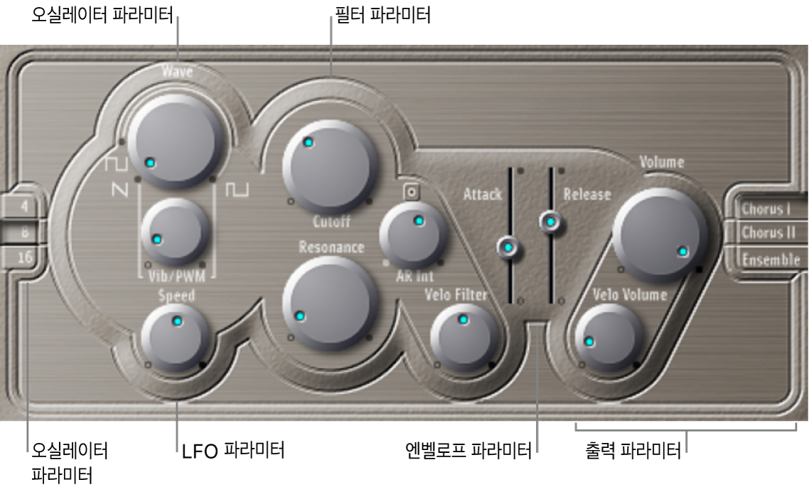 그림. 메인 인터페이스 영역을 보여주는 ES E 윈도우