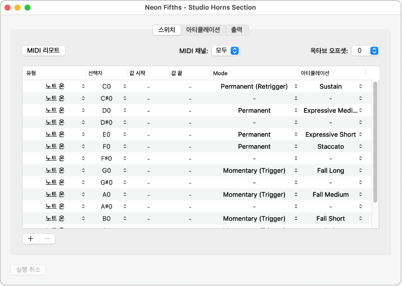 그림. 스위치 패널.