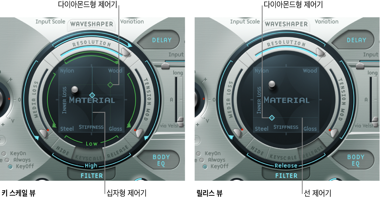 그림. Keyscale 및 Release 파라미터를 보여주는 Material 패드.