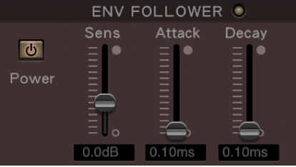 그림. 엔벨로프 팔로워
