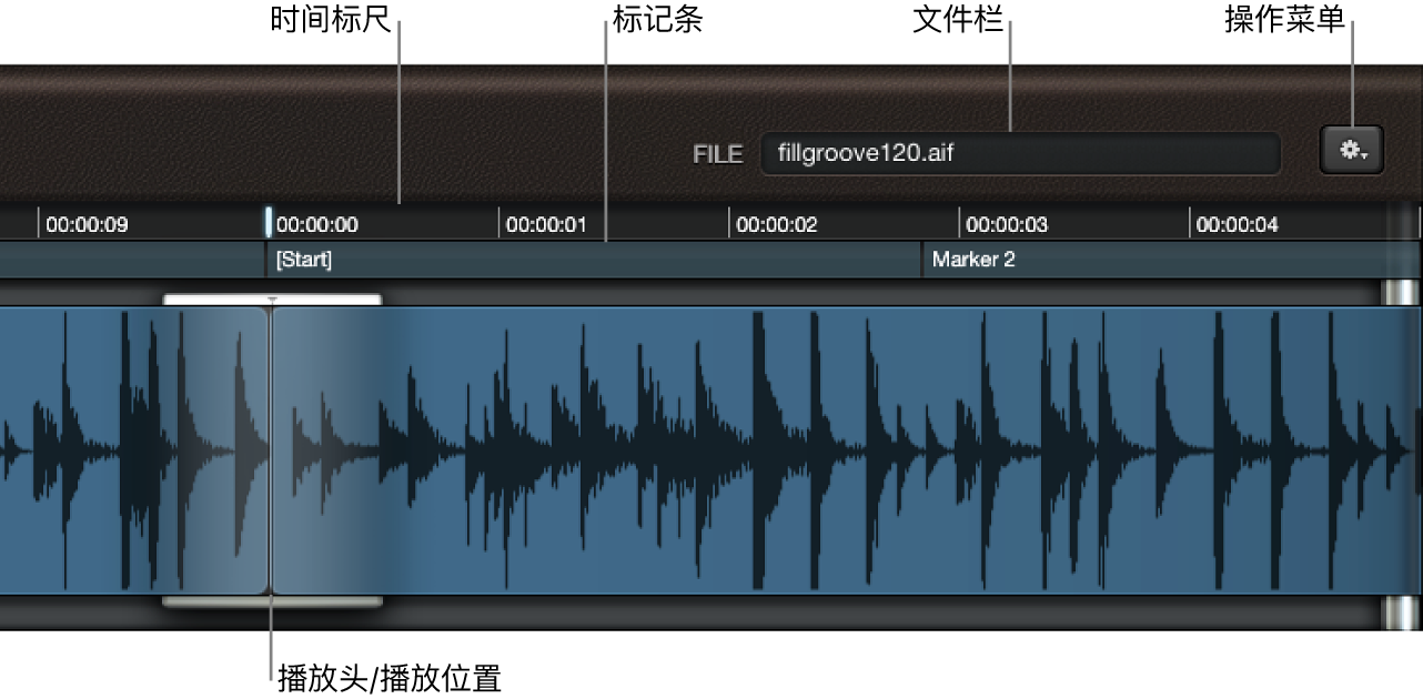 使用playback 波形显示mainstage 官方apple 支持 中国
