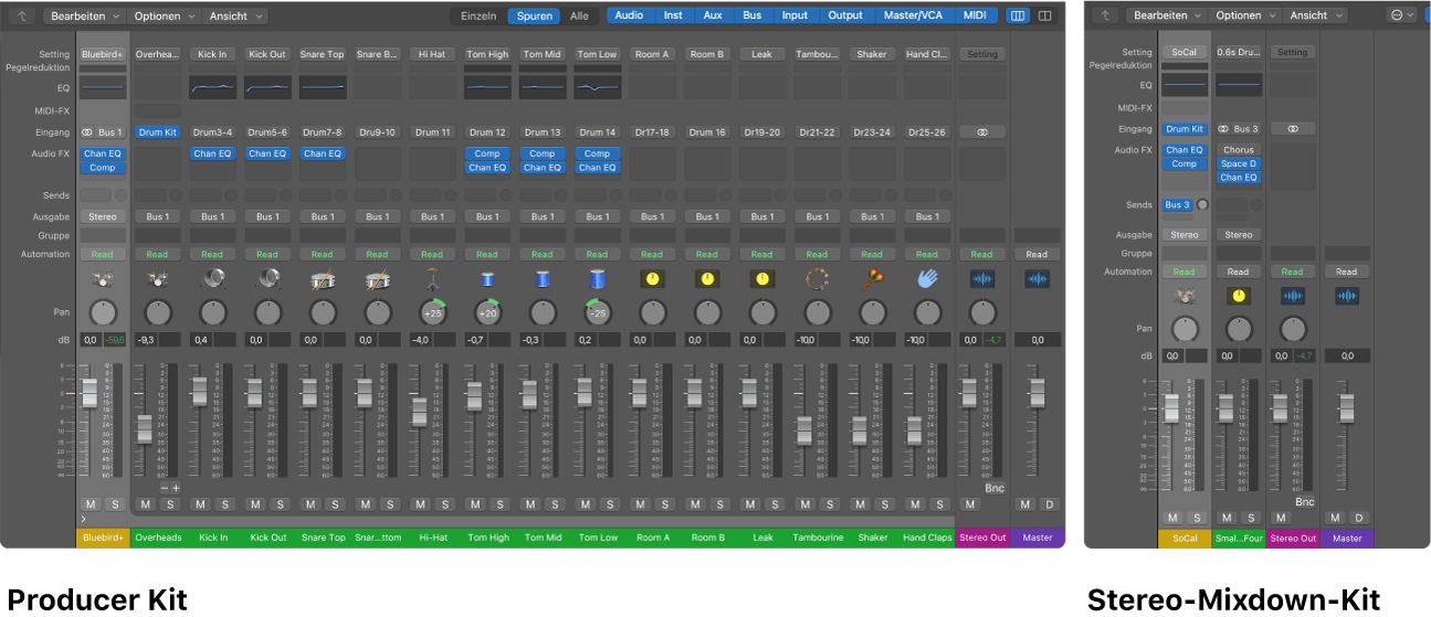 Abbildung. Nebeneinander angeordnete Mixer mit Anzeige eines Producer Kits und Stereo-Mixdown-Kits