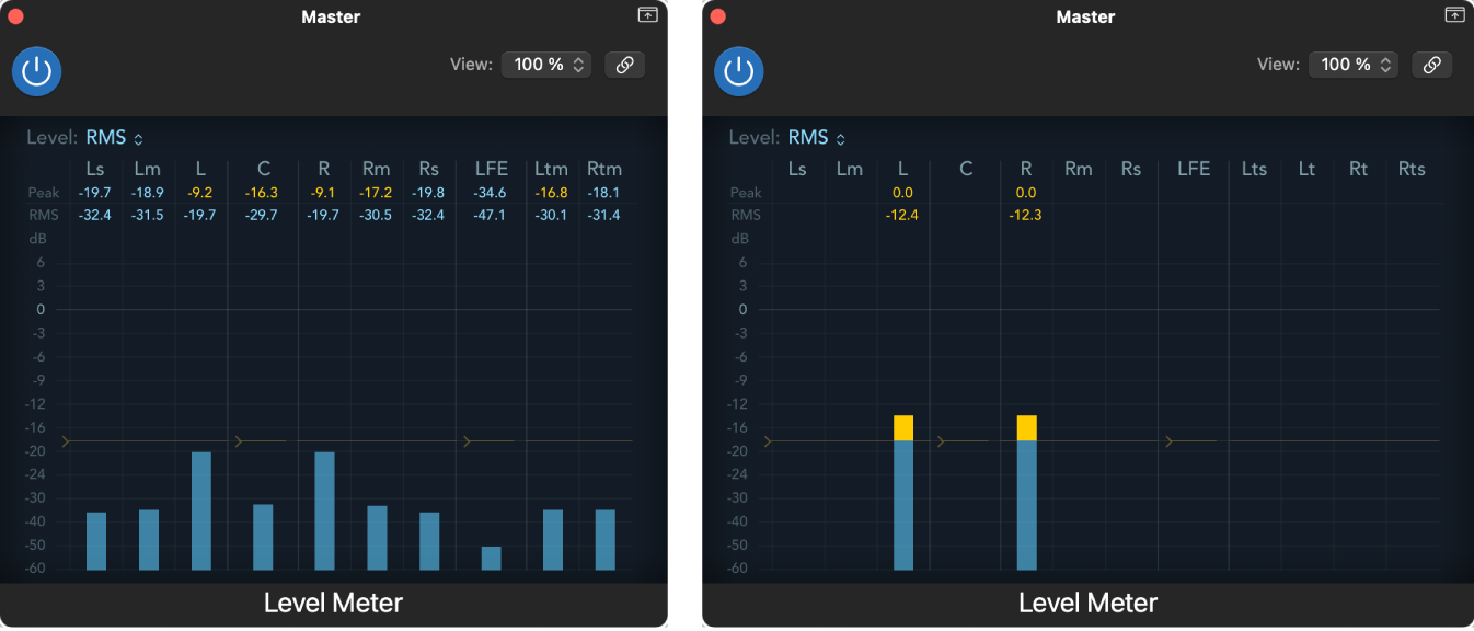 Figure. Audio levels before and after the Dolby Atmos plug-in when monitoring in 2.0.