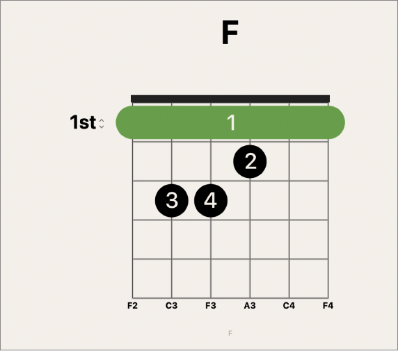 Figure. Selected barre on chord grid.