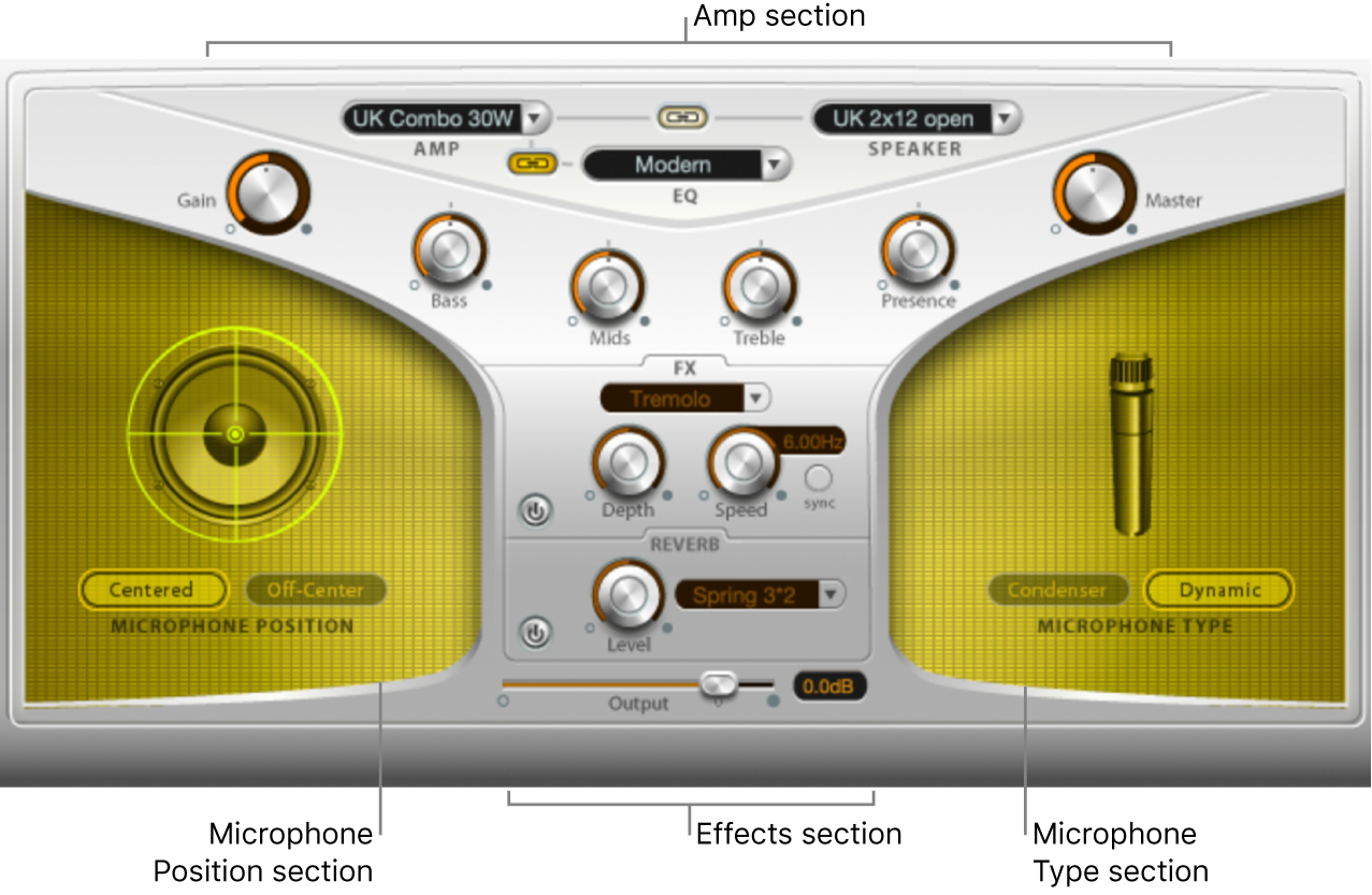 Figure. Guitar Amp Pro window, showing main interface areas.