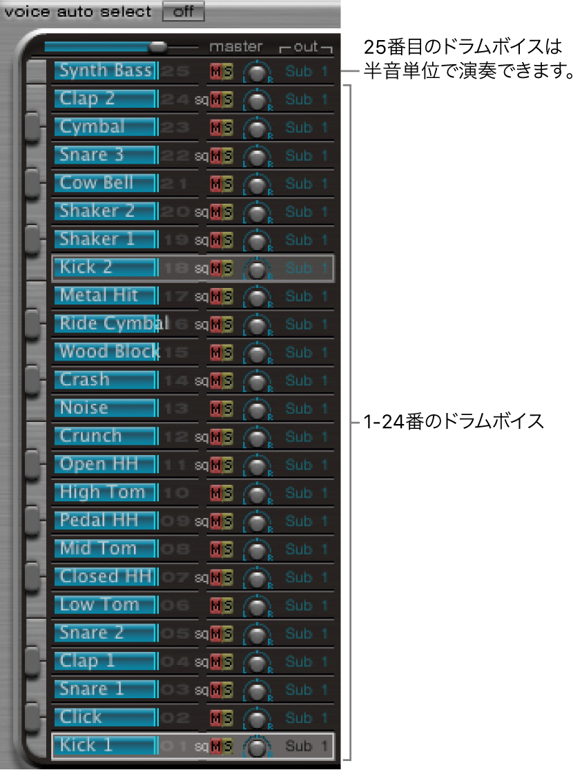 図。アサインメントセクション。