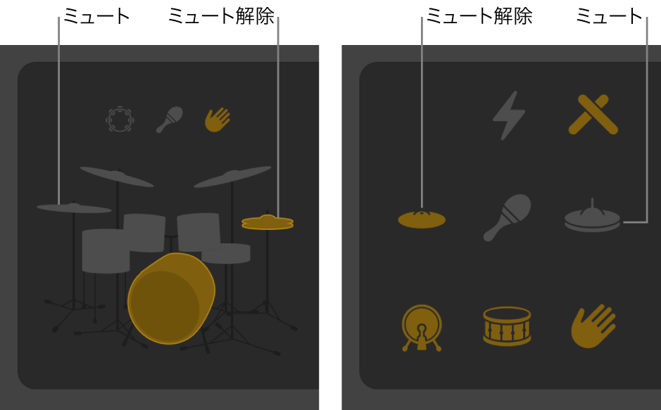 図。ミュートおよびミュート解除されているDrummerエディタのキットピース。