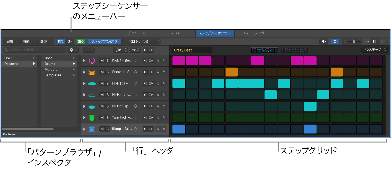 ステップシーケンサーのユーザインターフェイス。ステップグリッド、行ヘッダ、メニューバー、パターンブラウザが表示されています。