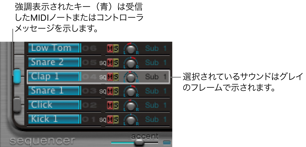 図。アサインメントセクション。選択されたサウンドとトリガされたサウンド。