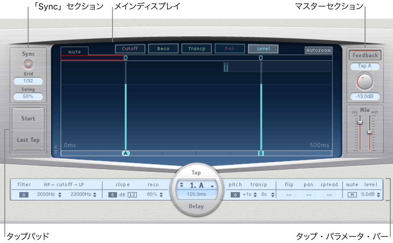 図。Delay Designerウインドウ。主なインターフェイス領域が表示されている。