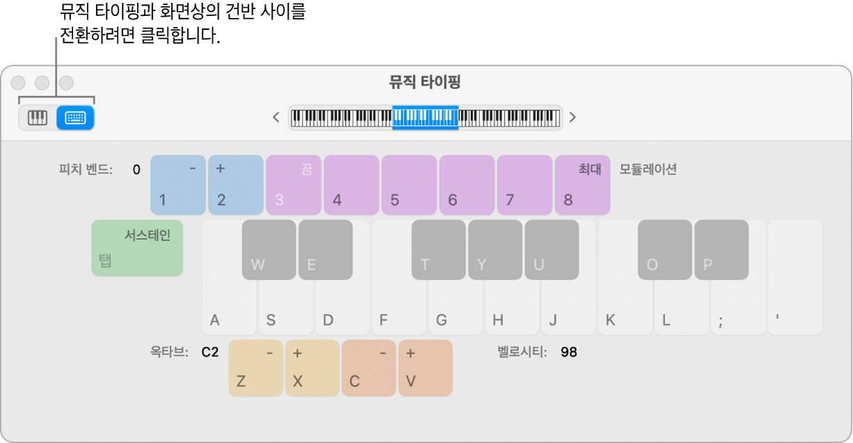 그림. 뮤직 타이핑 윈도우.