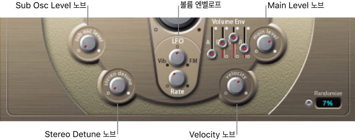 그림. Output 파라미터