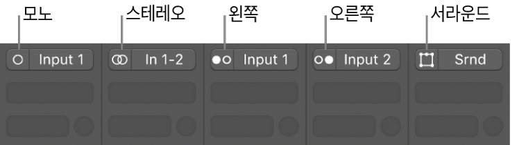 그림. 채널 스트립의 모노, 스테레오, 왼쪽, 오른쪽, 서라운드 입력 포맷