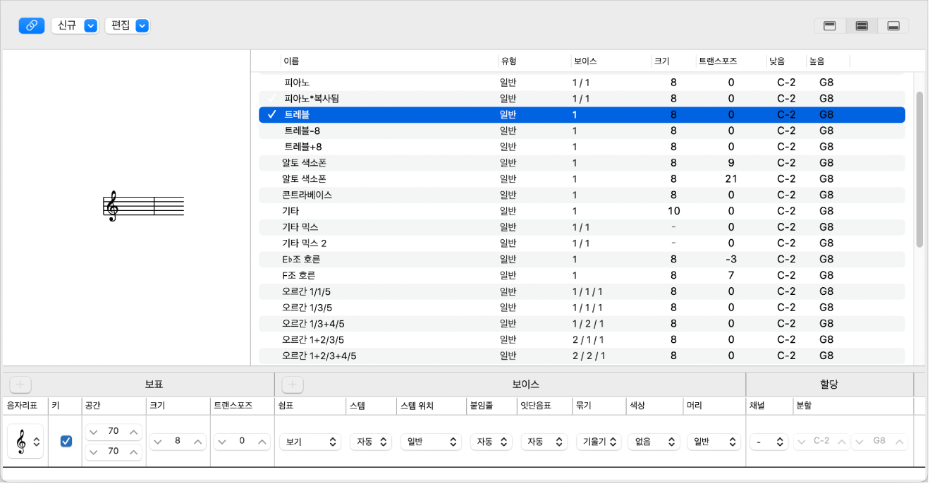 그림. 보표 스타일 윈도우.