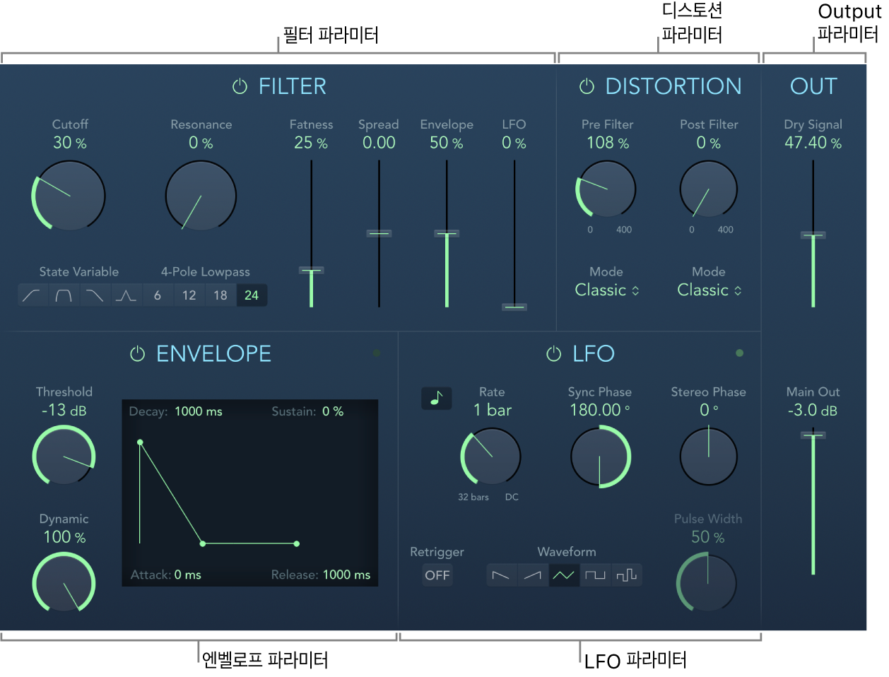 그림. 메인 인터페이스 영역을 표시하는 AutoFilter 윈도우.