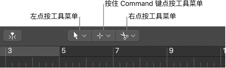图。“编配”区域中的“左点按工具”菜单、“Command 键点按工具”菜单和“右点按工具”菜单。