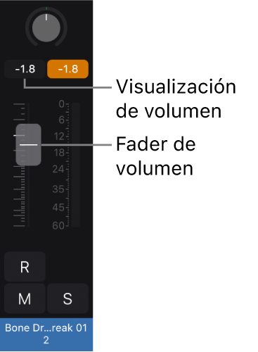 Ilustración. Canal con el fader de volumen y la visualización del volumen.