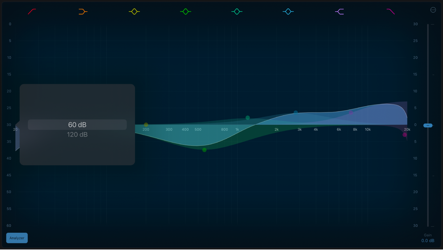 Ilustración. Ajuste del desplazamiento de la escala de Analyzer de Channel EQ.