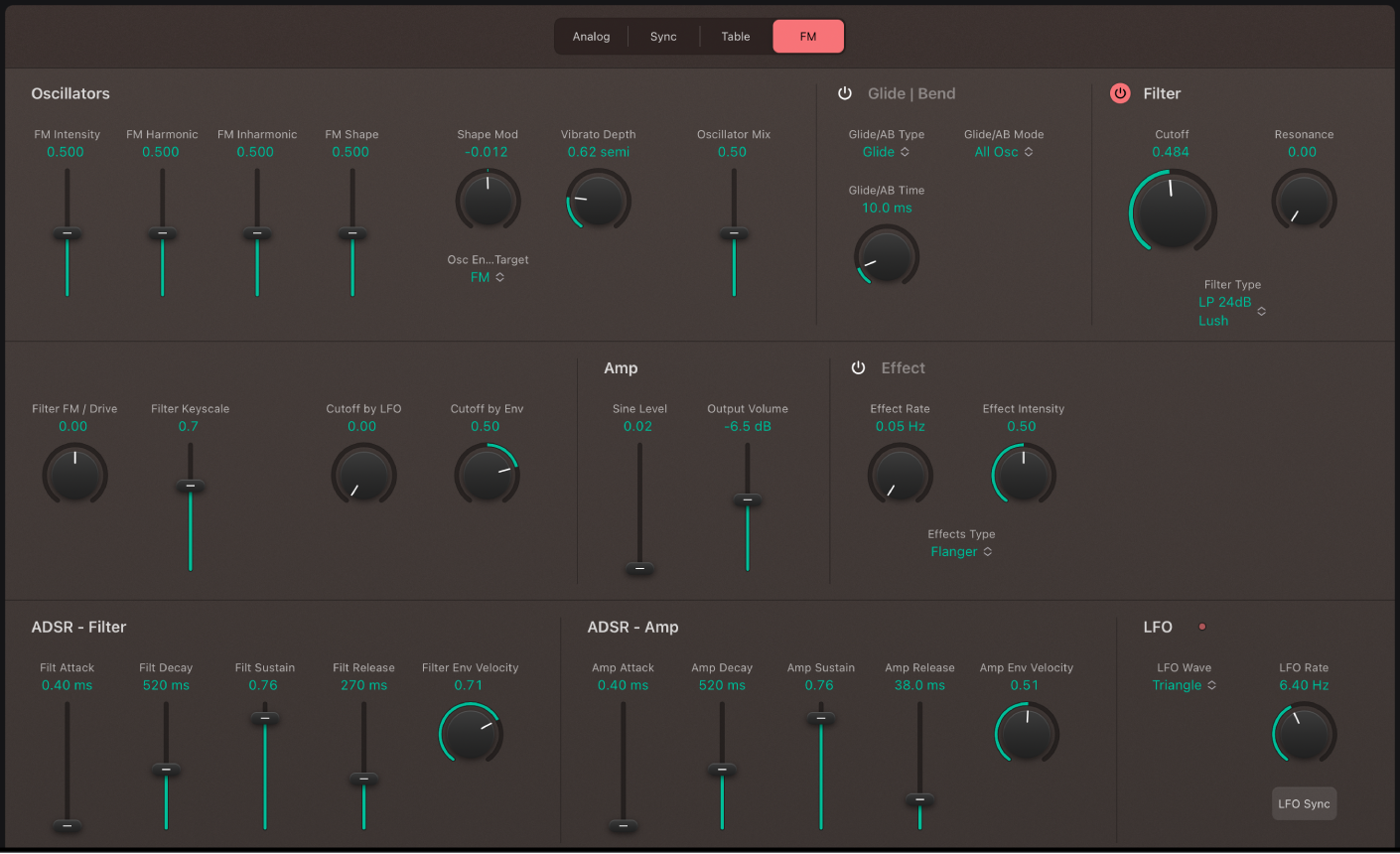 Figure. Paramètres de l’oscillateur FM de Retro Synth.