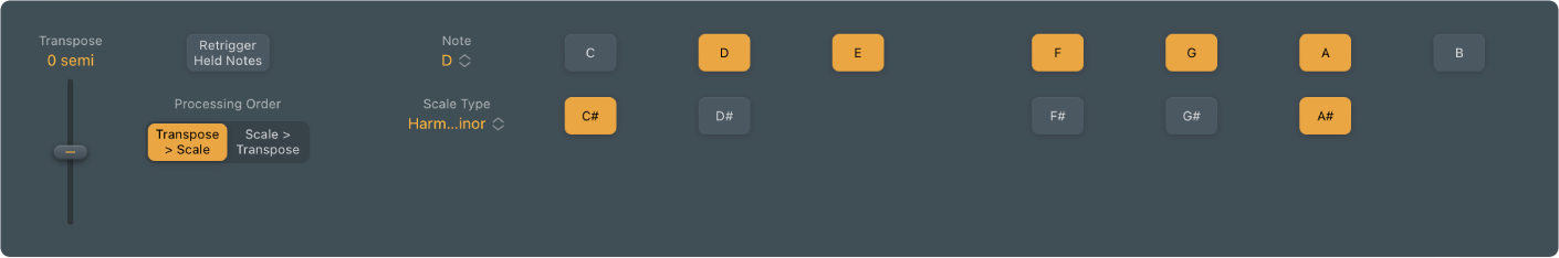 図。Transposerウインドウ。