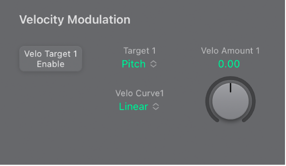 図。「Velocity」（モジュレーション）パラメータ。