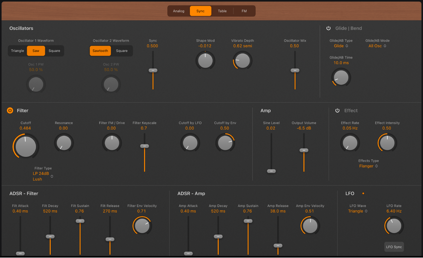 図。Retro Synth Syncのオシレータパラメータ。