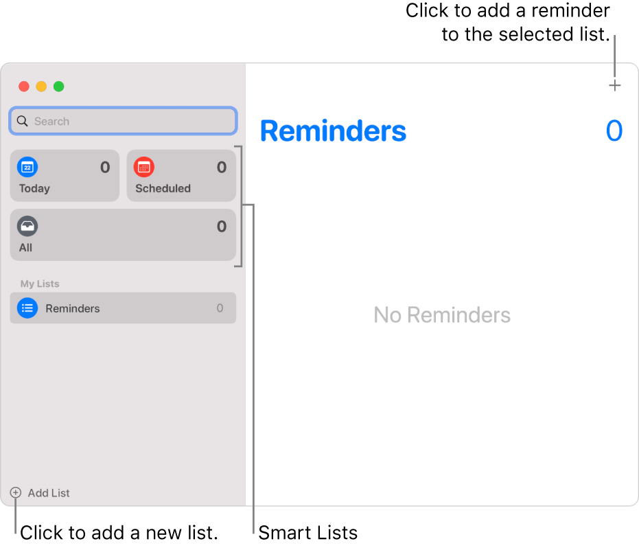 A Reminders window, with callouts showing the Add List button, the Add Reminder button and Smart Lists.