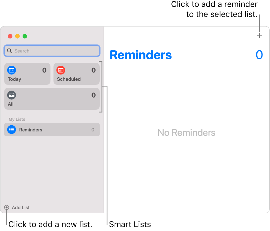 A Reminders window, with callouts showing the Add List button, the Add Reminder button, and Smart Lists.