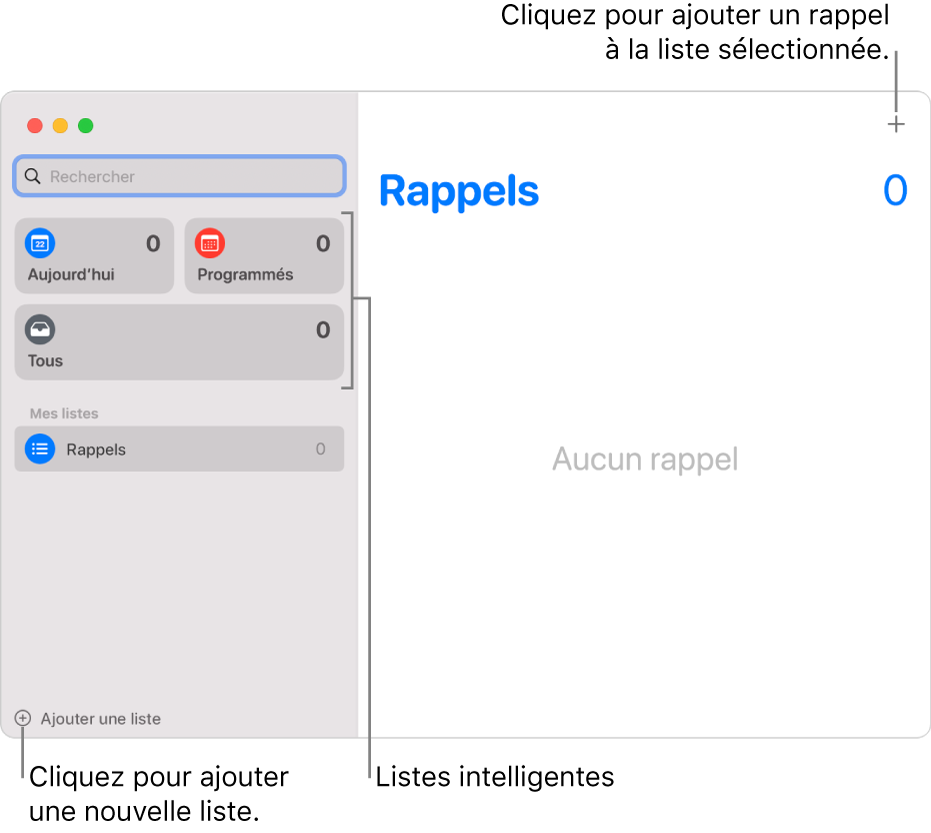 Une fenêtre Rappels avec des légendes affichant le bouton Ajouter une liste, le bouton Ajouter un rappel et Listes intelligentes.