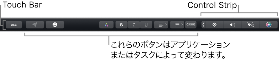 キーボード上部のTouch Barの右側には折りたたまれたControl Stripが、左側にはアプリケーションや作業によって異なるボタンが表示されています。