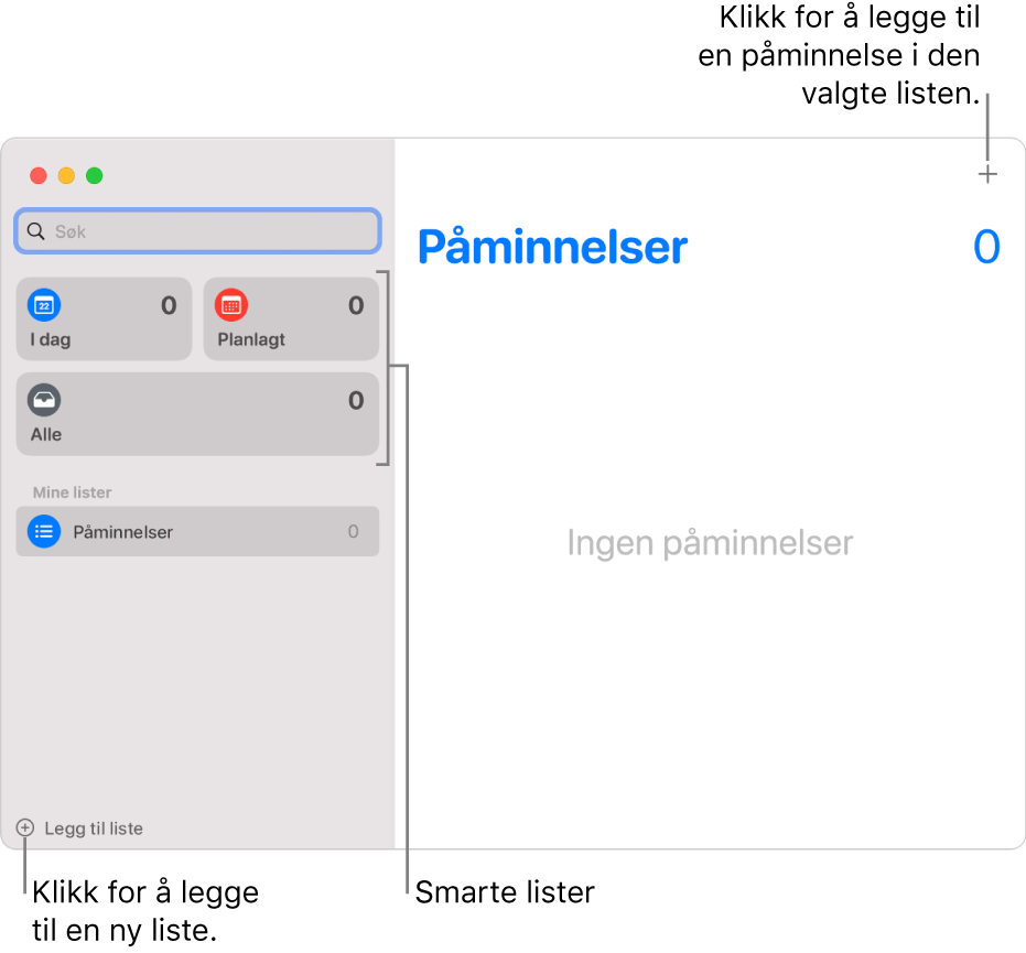 Et Påminnelser-vindu med bildeforklaringer som viser Legg til liste-knappen, Legg til Påminnelser-knappen og smarte lister.