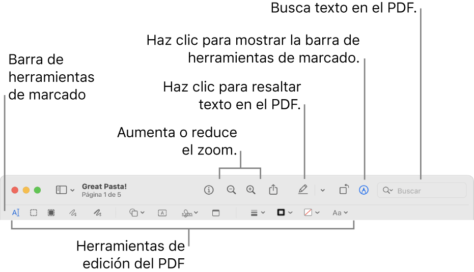 La barra de herramientas Marcación para marcar un PDF.