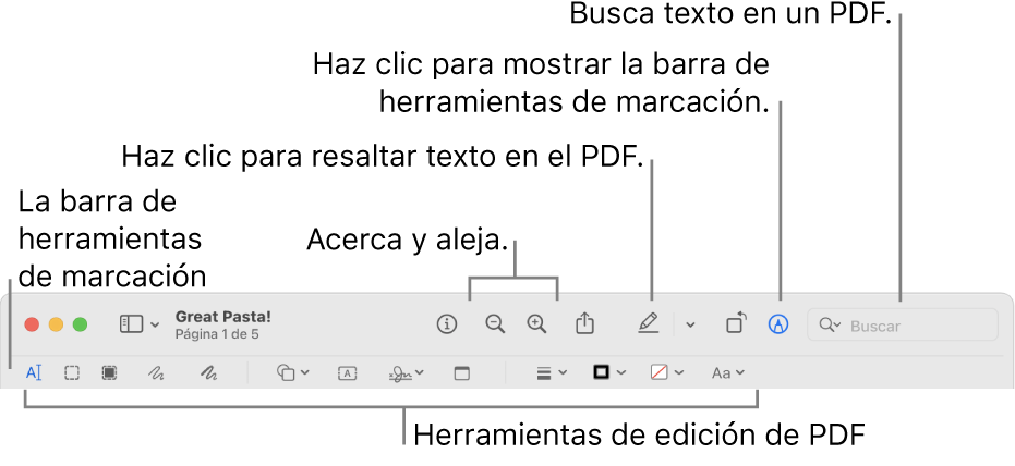 Barra de herramientas de marcación para marcar un PDF.