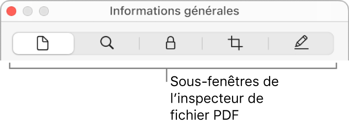 Sous-fenêtres de l’inspecteur de fichiers PDF.