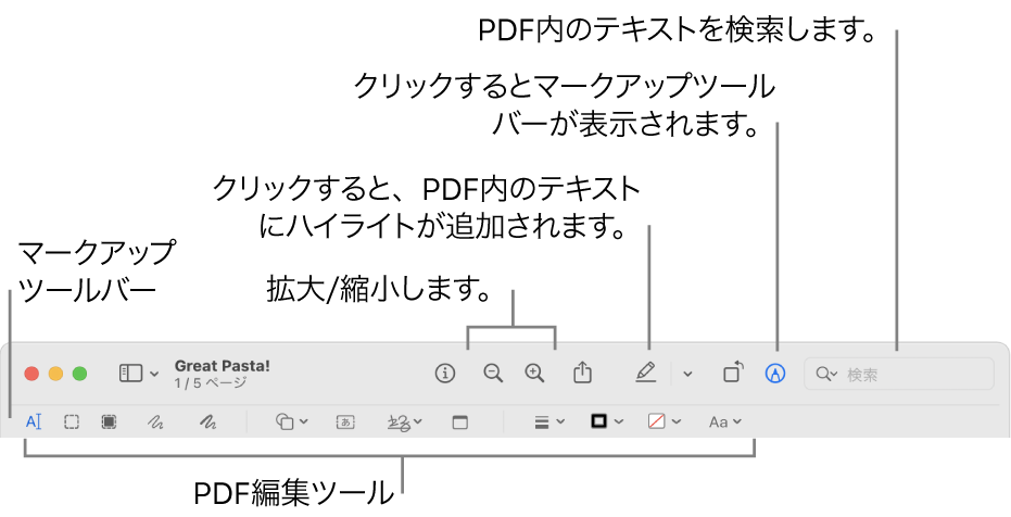 Macの プレビュー でpdfに注釈を付ける Apple サポート 日本