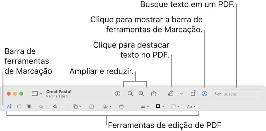 Barra de ferramentas de Marcação para marcar um PDF.