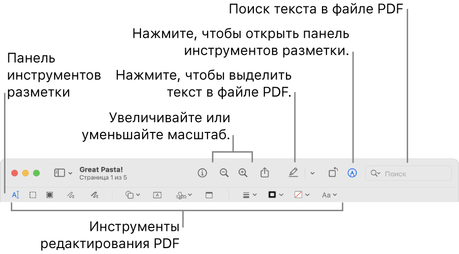 Панель инструментов разметки для разметки файла PDF.