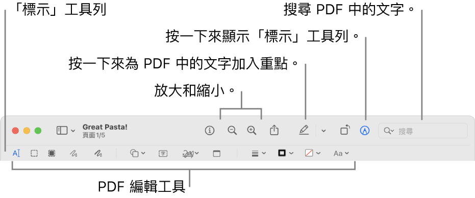 用於標示 PDF 的「標示」工具列。