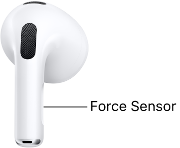 The location of the Force Sensor on AirPods (3rd generation), along the stem of each of your AirPods.
