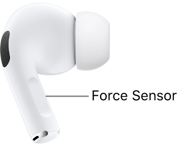 The location of the Force Sensor on AirPods Pro, along the stem of each of your AirPods.