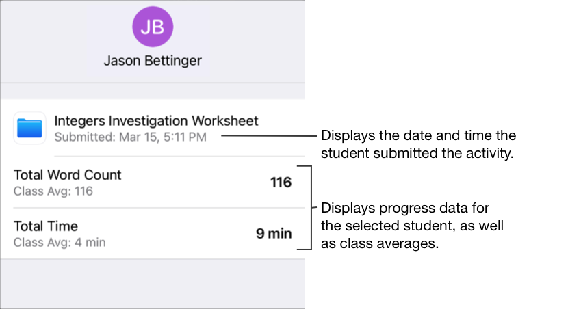 所選學生和作業活動的學生進度資料彈出式面板範例。彈出式面板會顯示所選作業活動和學生的學生進度資料及全班平均值，以及送出的日期和時間。
