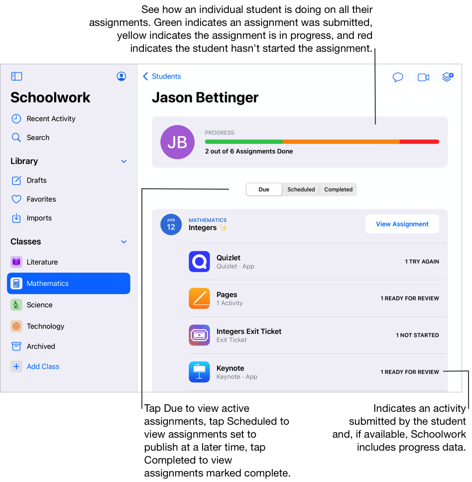 學生進度檢視畫面範例，顯示學生 Jason Bettinger 已提交六項作業中的兩項。使用學生進度檢視畫面可查看個別學生在所有作業方面的表現，並判斷他們是否需要額外的挑戰或關注。頂端的進度列會表示作業已提交（綠色）、進行中（黃色）或尚未開始（紅色）。針對每個作業活動，「課業」會顯示學生是否已提交作業（「可供檢閱」），且「課業」會加入進度資料（如果有的話）。點一下「繳交日期」以檢視使用中作業，點一下「已排定」以檢視設定稍後發佈的作業，然後點一下「已完成」以檢視標示為完成的作業。