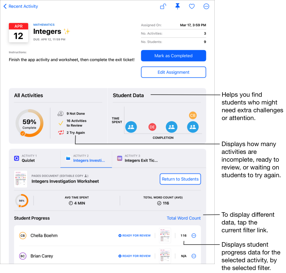 「數學」班級的作業詳細資訊檢視畫面範例 —「Integers」— 顯示所選取作業活動的詳細進度資料，包括班級的完成百分比、平均花費時間以及平均總字數。「所有作業活動」顯示有九位學生尚未完成作業活動、您有 16 個需要檢閱的作業活動，以及有兩位學生尚須重做作業。使用「學生資料」，協助您判斷可能需要額外挑戰或關注的學生。在「學生進度」區段中，「課業」會依所選取的篩選條件來顯示所選取的作業活動的學生進度資料。若要顯示不同進度資料，請點一下目前的篩選條件連結。