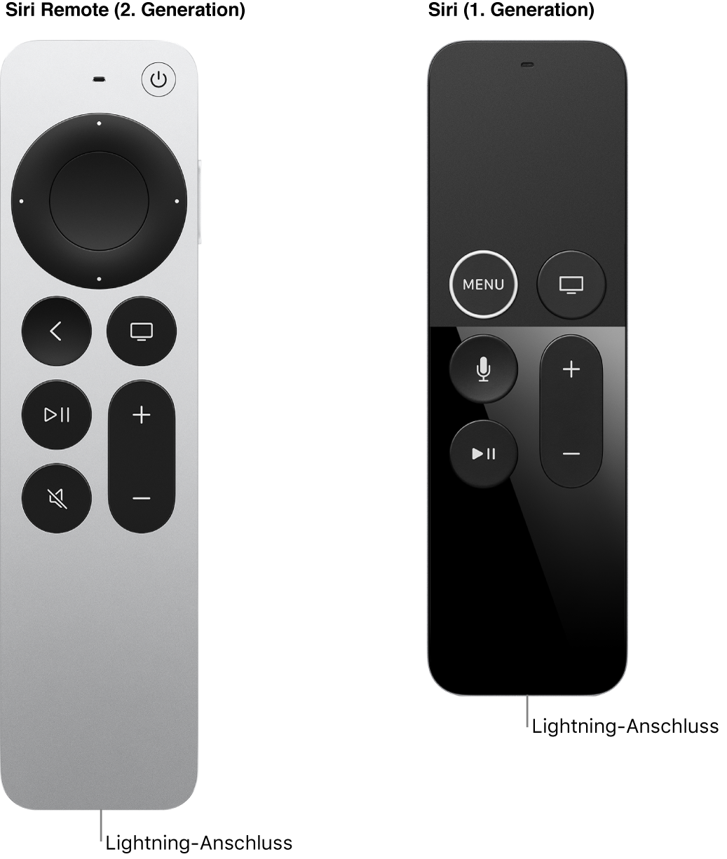 Bild der Siri Remote (2. Generation) und Siri Remote (1. Generation), das den Lightning-Anschluss zeigt
