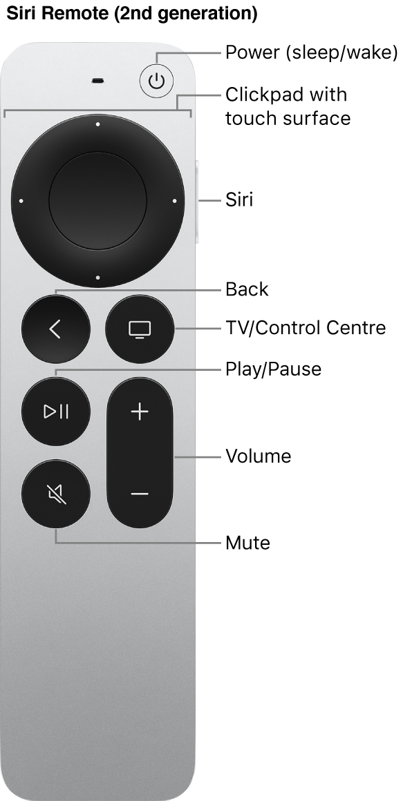 Siri Remote (2nd generation)