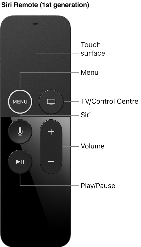 Siri Remote (1st generation)