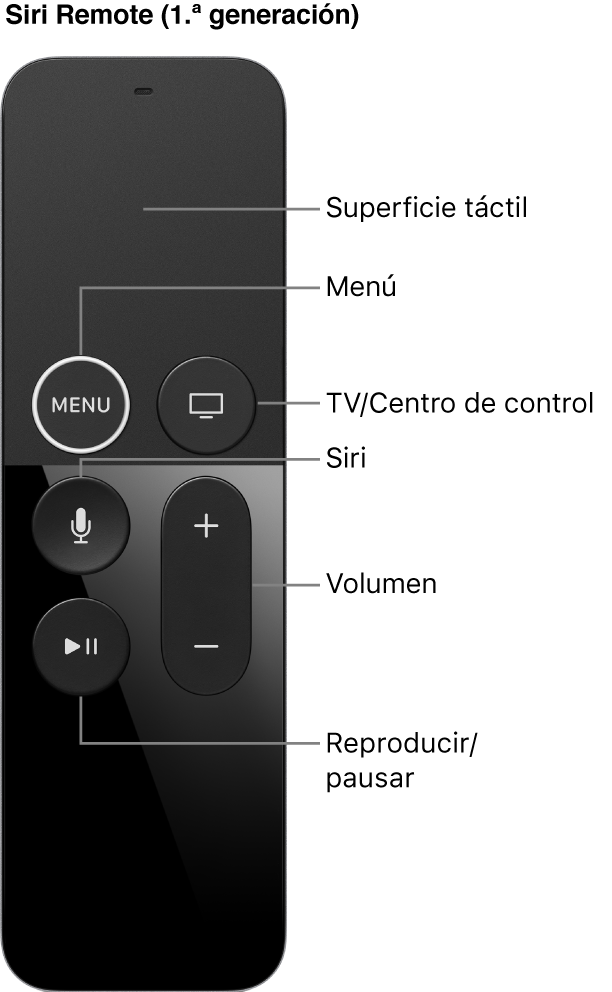 Siri Remote (1.ª generación)