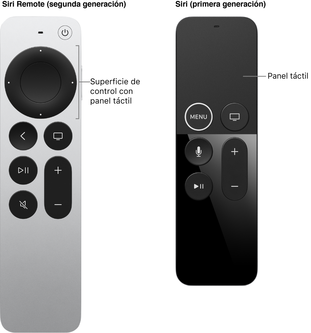 El Siri Remote (segunda generación) con superficie de control, y el Siri Remote (primera generación) con panel táctil