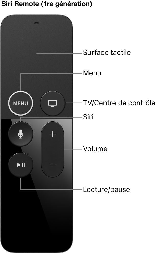 Télécommande Siri Remote (1re génération)